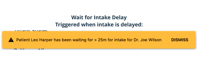 Article - Alerts Intake