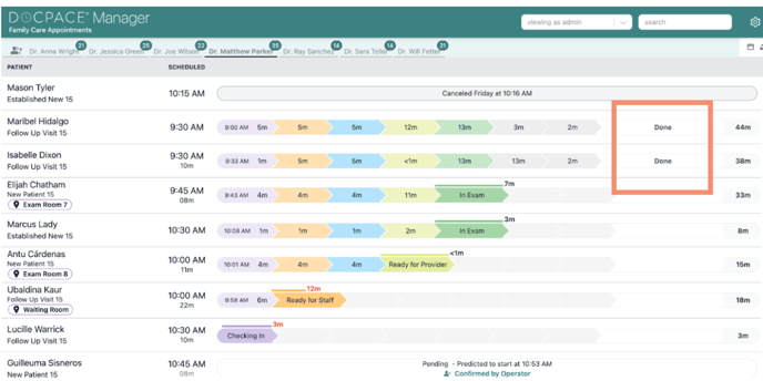 Article - Understanding your Appt Dashboard - Active (2)